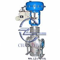 ZMAQX气动三通调节阀
