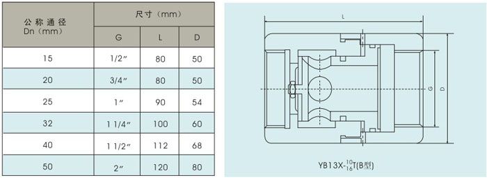 YB43X、YB13X固定比例式减压阀结构图纸