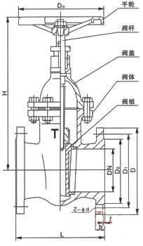 http://www.kexide.com/up_files/铸铁闸阀结构图.jpg