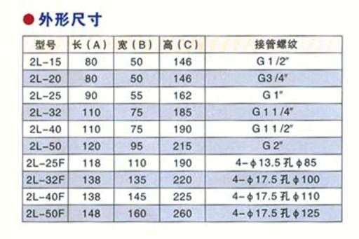 2L(US)系列蒸汽型电磁阀2.jpg