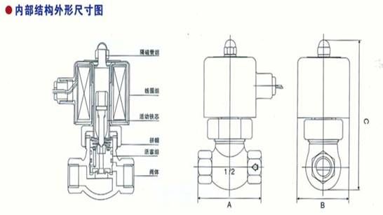 2L(US)系列蒸汽型电磁阀3.jpg