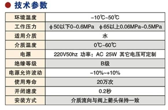 SLDF系列喷泉电磁阀2.jpg