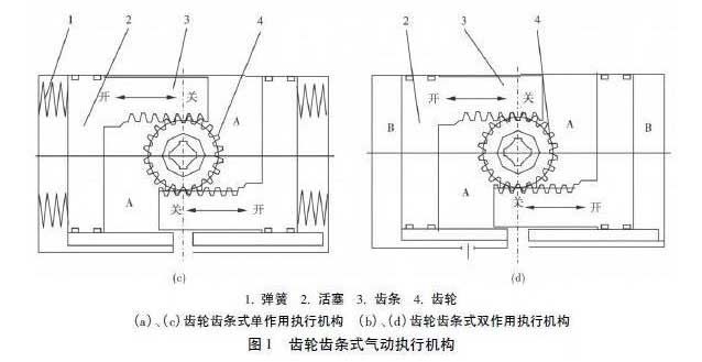 /up_files/image/Article/2013/01/09/54084383.jpg